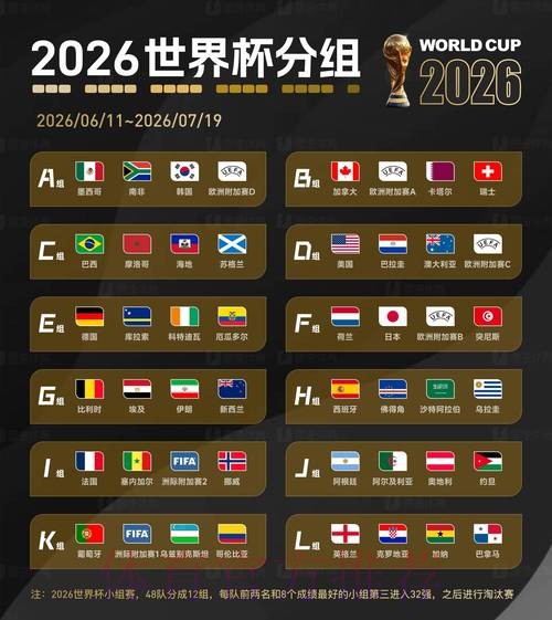 最新2026世界杯线上买球网站排行推荐